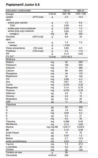 Peptamen® Junior 0.6