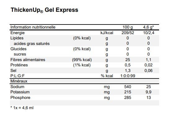 ThickenUp® Gel Express